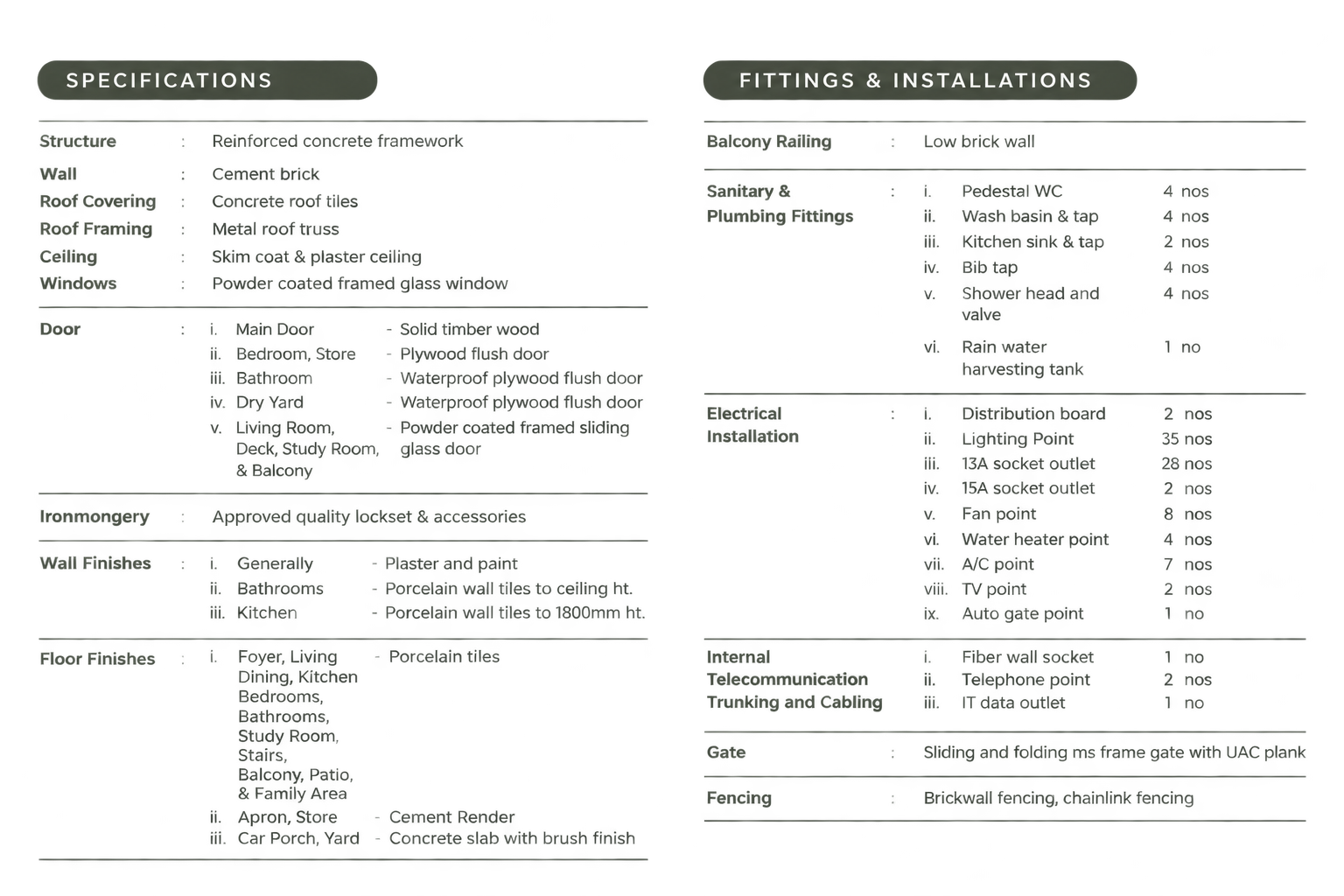 Complete Anggun specifications